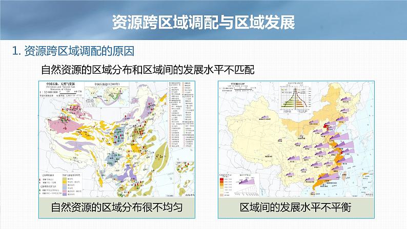 新高中地理高考2023年高考地理一轮复习（新人教版） 第3部分 第4章 课时71资源跨区域调配课件PPT06