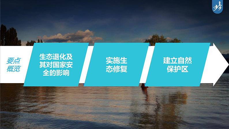 新高中地理高考2023年高考地理一轮复习（新人教版） 第4部分 第3章 课时82生态保护与国家安全课件PPT第3页