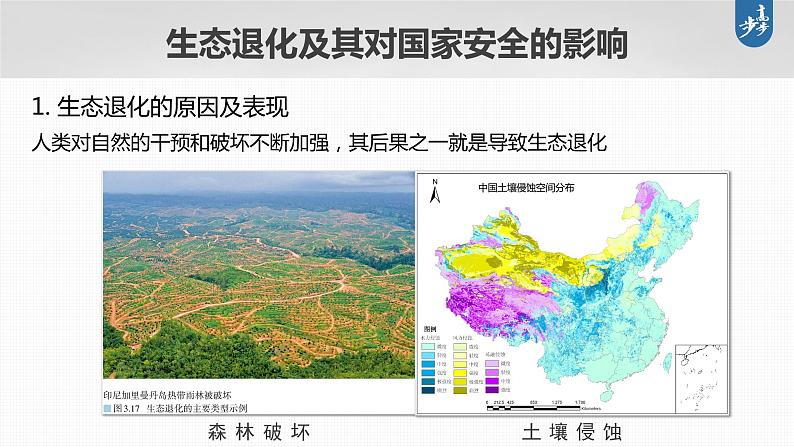 新高中地理高考2023年高考地理一轮复习（新人教版） 第4部分 第3章 课时82生态保护与国家安全课件PPT第6页