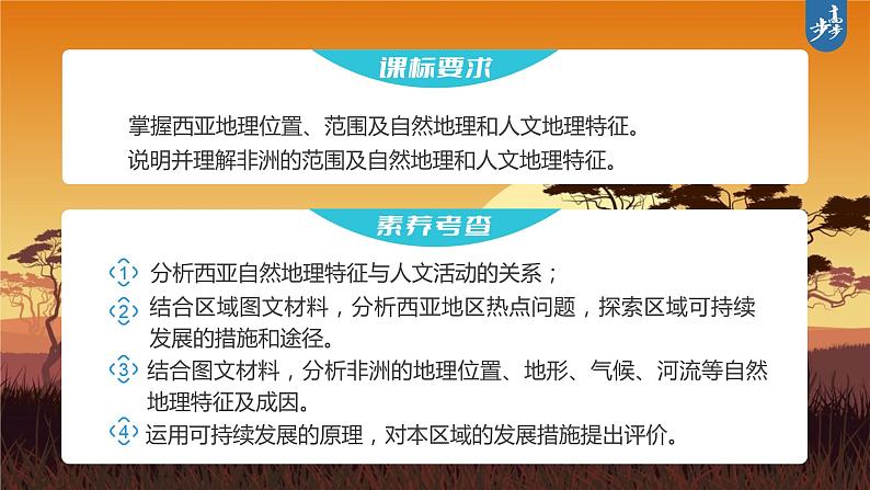 新高中地理高考2023年高考地理一轮复习（新人教版） 第5部分 第1章 第1讲 课时86 西亚 非洲课件PPT第2页