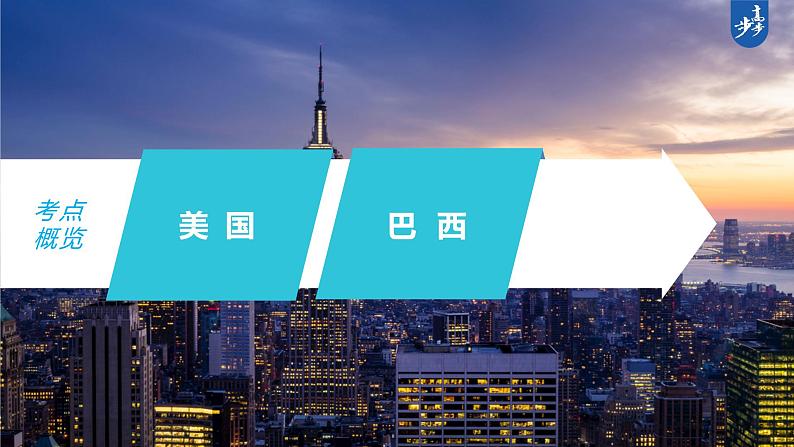 新高中地理高考2023年高考地理一轮复习（新人教版） 第5部分 第1章 第2讲 课时90　美国　巴西课件PPT第2页