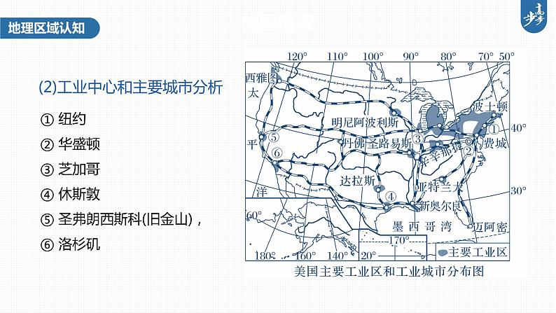 新高中地理高考2023年高考地理一轮复习（新人教版） 第5部分 第1章 第2讲 课时90　美国　巴西课件PPT第5页