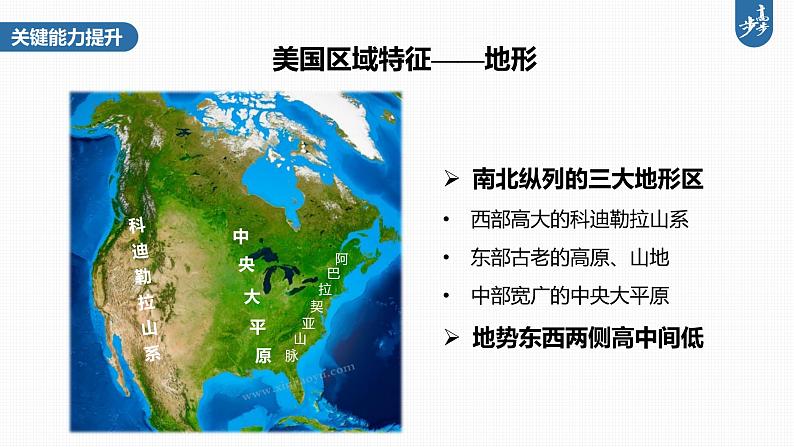 新高中地理高考2023年高考地理一轮复习（新人教版） 第5部分 第1章 第2讲 课时90　美国　巴西课件PPT第7页