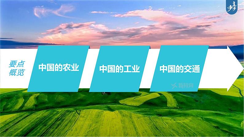 新高中地理高考2023年高考地理一轮复习（新人教版） 第5部分 第2章 第1讲 课时92中国人文地理特征课件PPT第3页