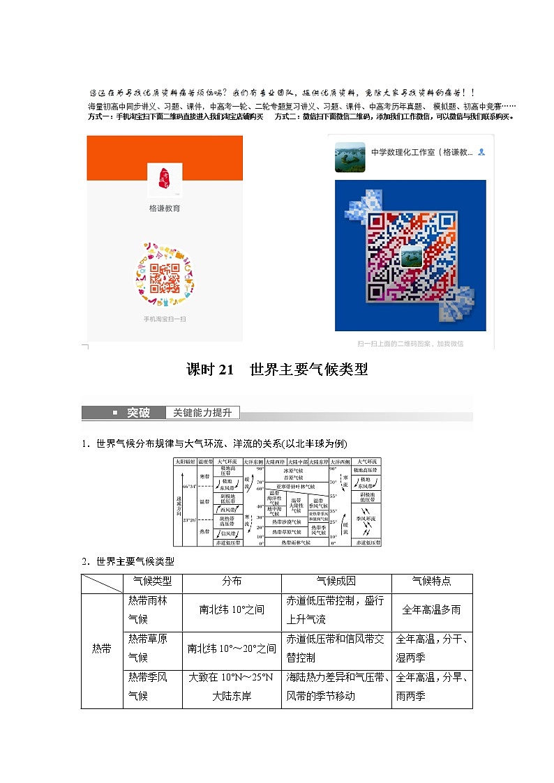 新高中地理高考2023年高考地理一轮复习（新人教版） 第1部分 第3章 第4讲 课时21　世界主要气候类型第1页