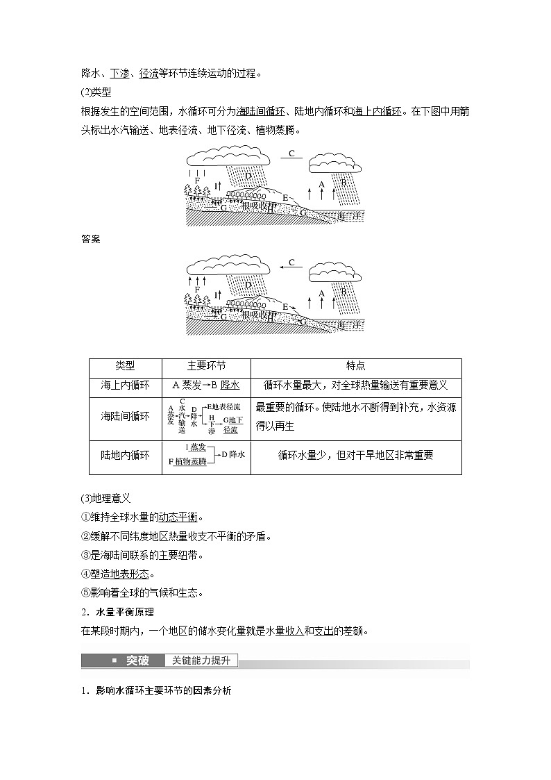 新高中地理高考2023年高考地理一轮复习（新人教版） 第1部分 第4章 课时23　水循环第2页