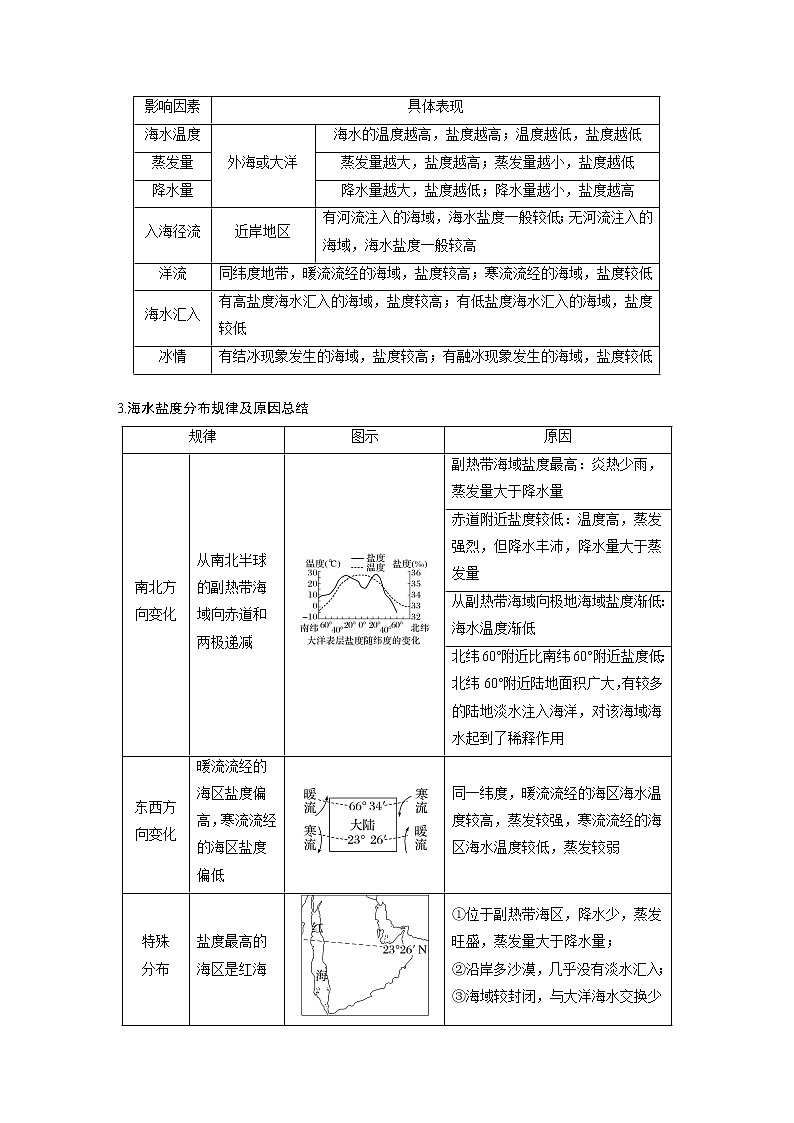 新高中地理高考2023年高考地理一轮复习（新人教版） 第1部分 第4章 课时24　海水的性质第3页