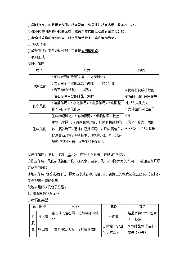 新高中地理高考2023年高考地理一轮复习（新人教版） 第1部分 第5章 第1讲 课时28　塑造地表形态的力量02
