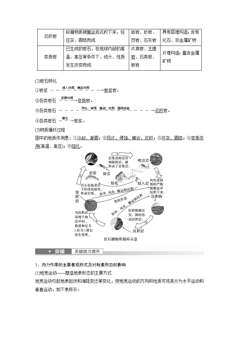 新高中地理高考2023年高考地理一轮复习（新人教版） 第1部分 第5章 第1讲 课时28　塑造地表形态的力量03