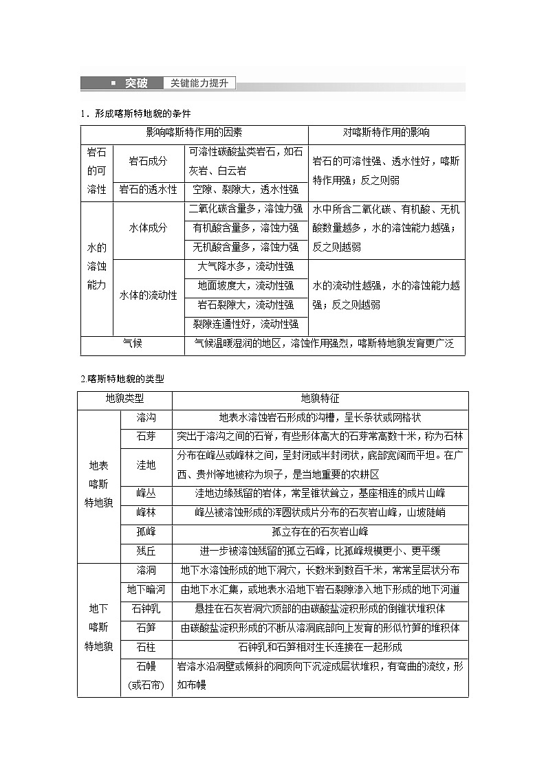 新高中地理高考2023年高考地理一轮复习（新人教版） 第1部分 第5章 第4讲 课时35　喀斯特地貌第2页