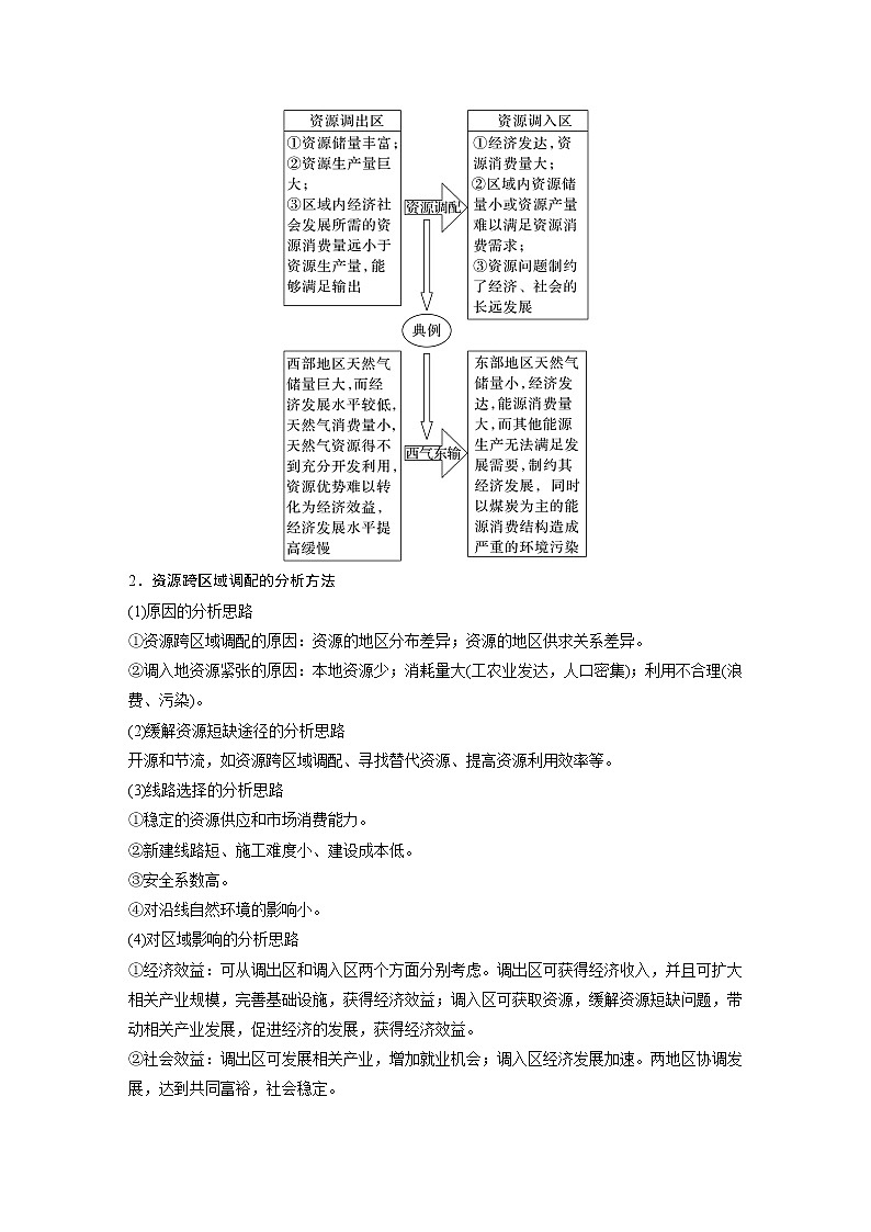 新高中地理高考2023年高考地理一轮复习（新人教版） 第3部分 第4章 课时71　资源跨区域调配第3页