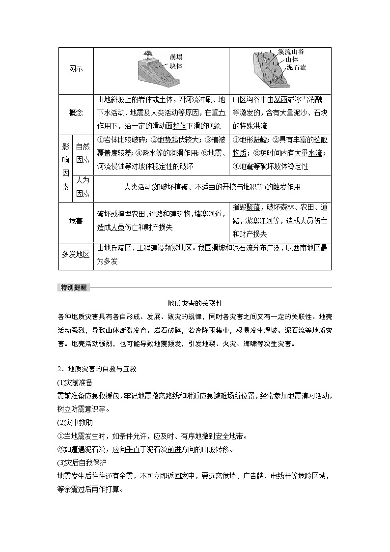 新高中地理高考2023年高考地理一轮复习（新人教版） 第1部分 第7章 课时44　地质灾害第2页