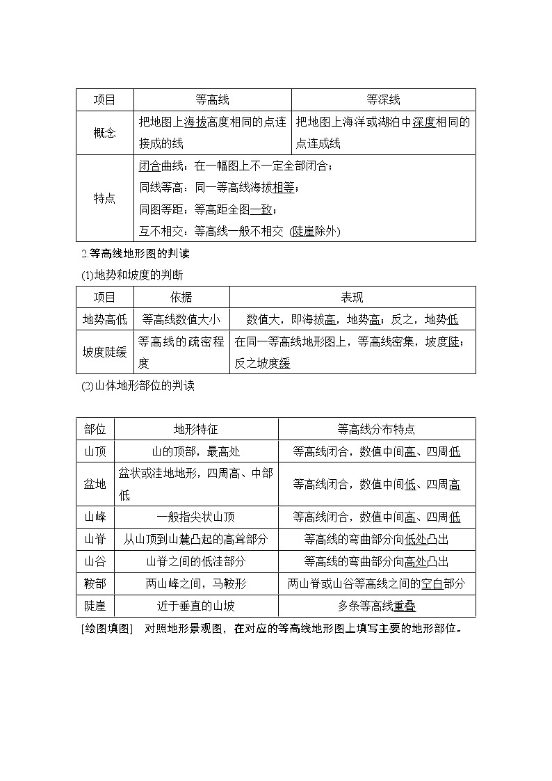 新高中地理高考第3讲　等高线地形图第2页