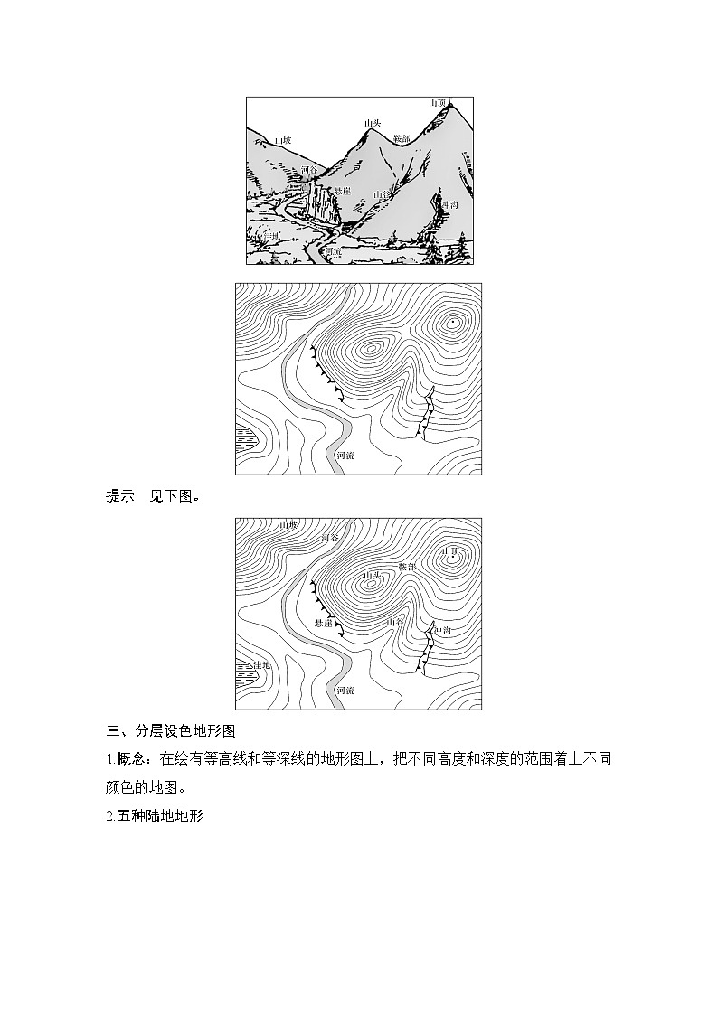 新高中地理高考第3讲　等高线地形图第3页