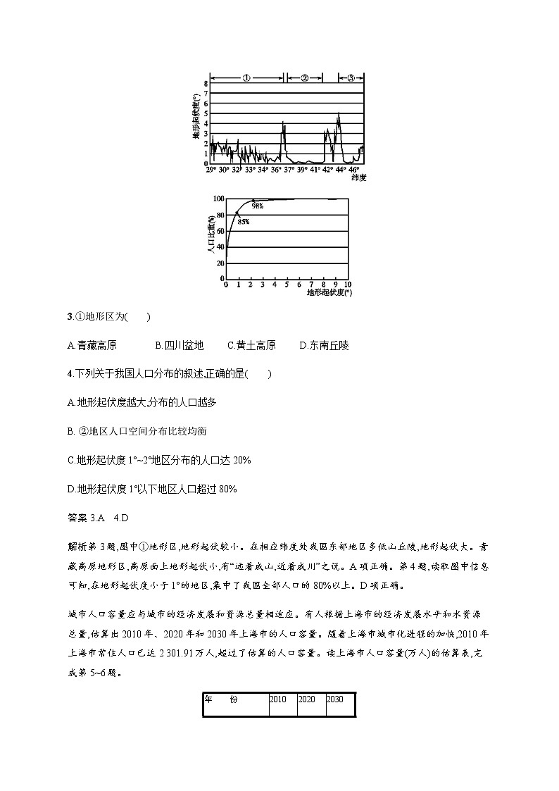 新高中地理高考第6单元 第3讲 人口分布与人口合理容量 作业第2页