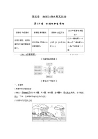 新高中地理高考第15讲　水循环和水平衡