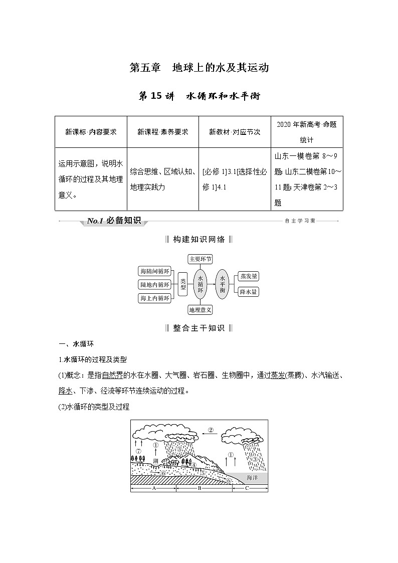 新高中地理高考第15讲　水循环和水平衡 试卷01