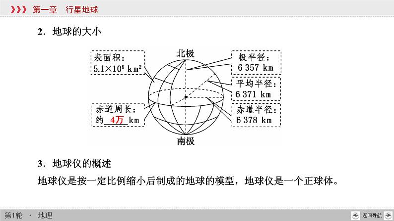 新高中地理高考第1章 第1讲 地球与地图 课件练习题第8页