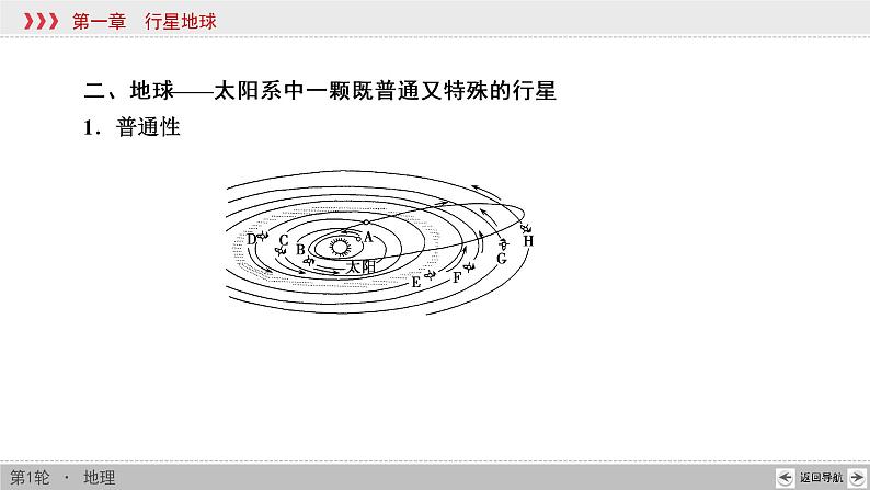 新高中地理高考第1章 第2讲 宇宙中的地球和地球的圈层结构 课件练习题第6页