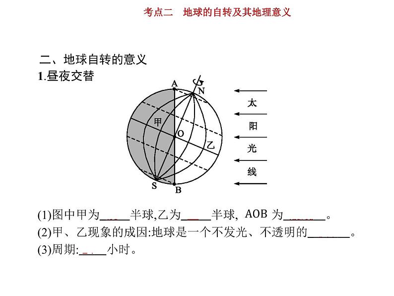 新高中地理高考第2单元 第2讲 地球的自转及其地理意义 课件练习题05