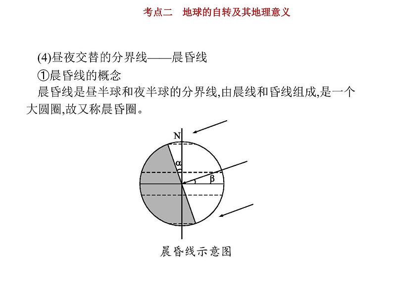 新高中地理高考第2单元 第2讲 地球的自转及其地理意义 课件练习题07