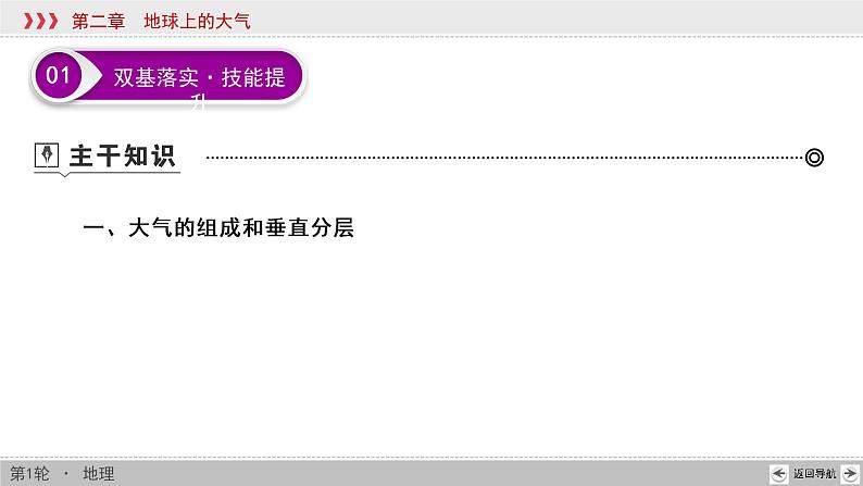 新高中地理高考第2章 第1讲 大气的组成和垂直分层与冷热不均引起大气运动 课件练习题第8页