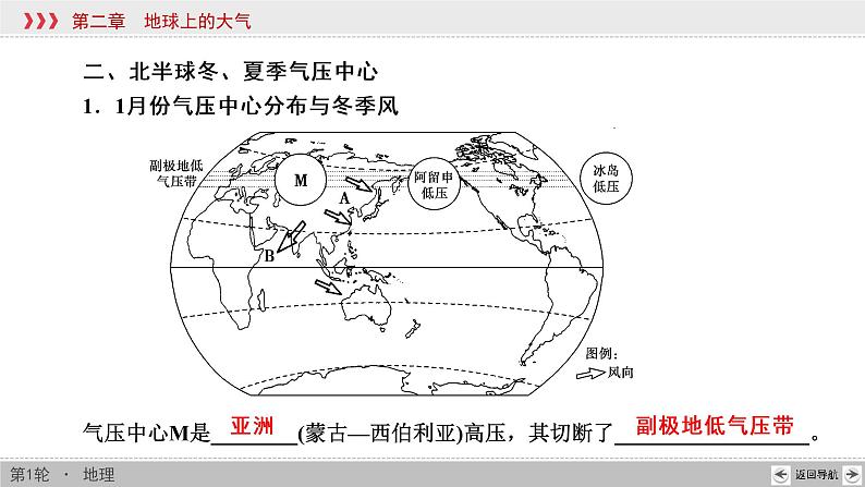 新高中地理高考第2章 第2讲 气压带和风带 课件练习题06