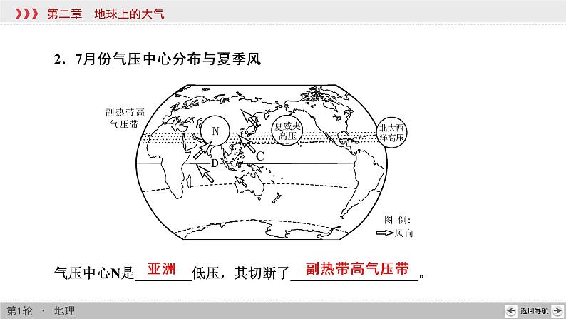 新高中地理高考第2章 第2讲 气压带和风带 课件练习题07