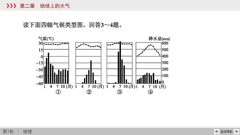 新高中地理高考第2章 第4讲 主要气候类型 课件练习题08