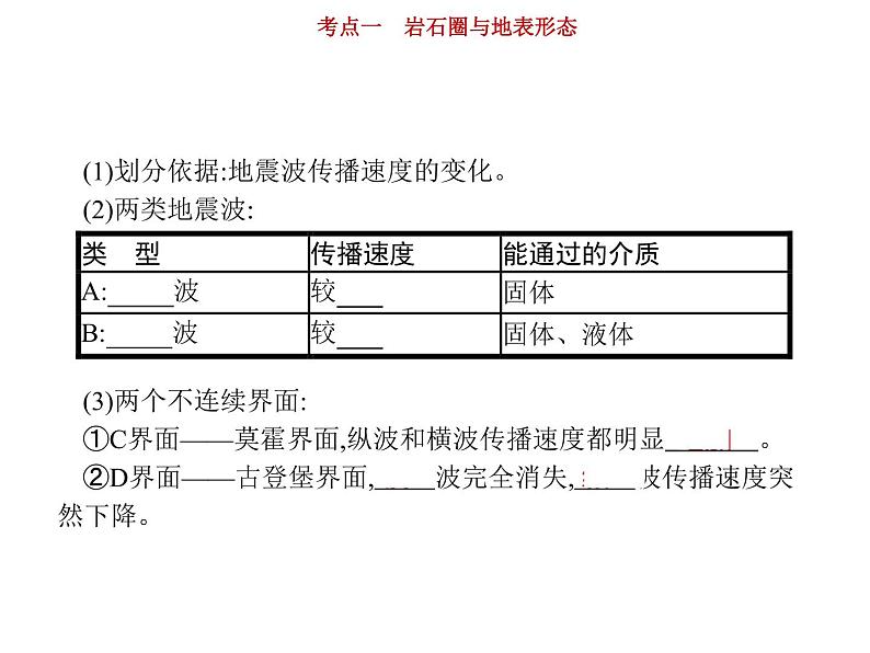 新高中地理高考第3单元 第1讲 岩石圈与地表形态 课件练习题第5页