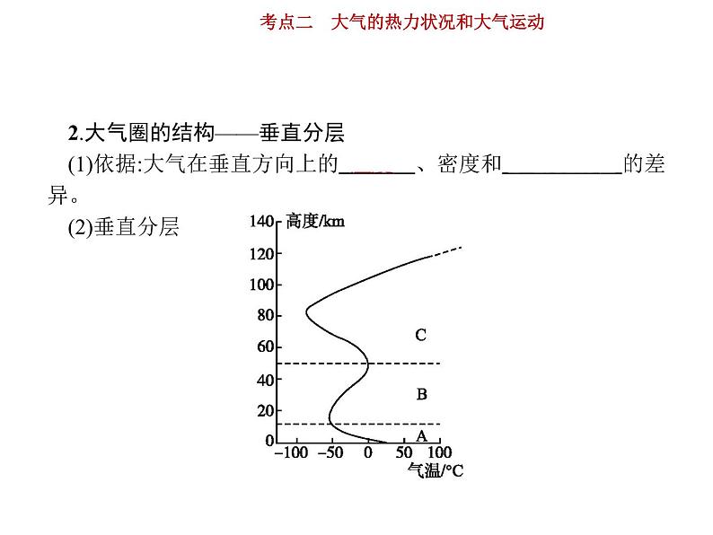 新高中地理高考第3单元 第2讲 大气的热力状况和大气运动 课件练习题第4页