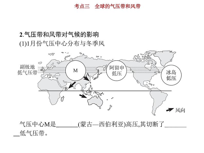 新高中地理高考第3单元 第3讲 全球的气压带、风带 课件练习题第5页