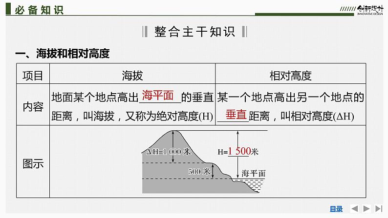 新高中地理高考第3讲 等高线地形图课件PPT第6页