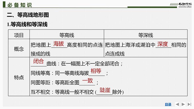 新高中地理高考第3讲 等高线地形图课件PPT第7页