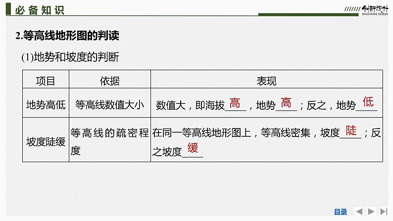 新高中地理高考第3讲 等高线地形图课件PPT第8页