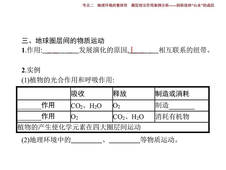 新高中地理高考第4单元 第2讲 地理环境的整体性　圈层相互作用案例分析——剖析桂林“山水”的成因 课件练习题第6页