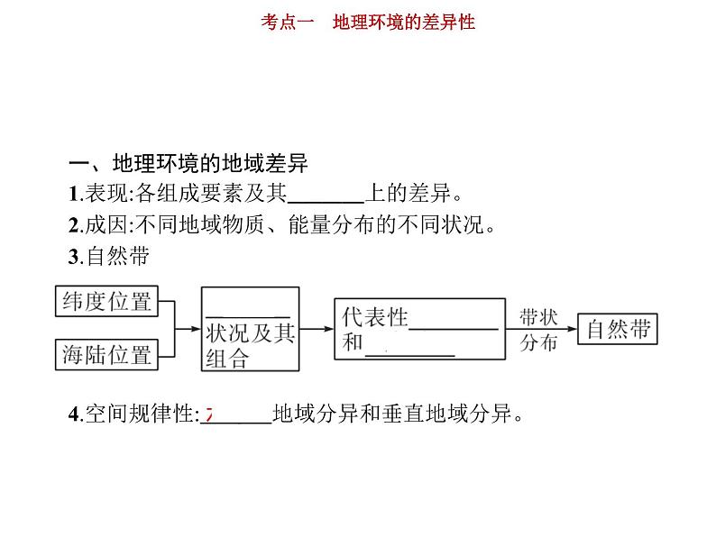 新高中地理高考第4单元 第1讲 地理环境的差异性 课件练习题第4页