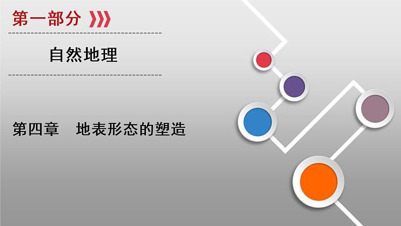 新高中地理高考第4章 第1讲 营造地表形态的力量 课件练习题第1页