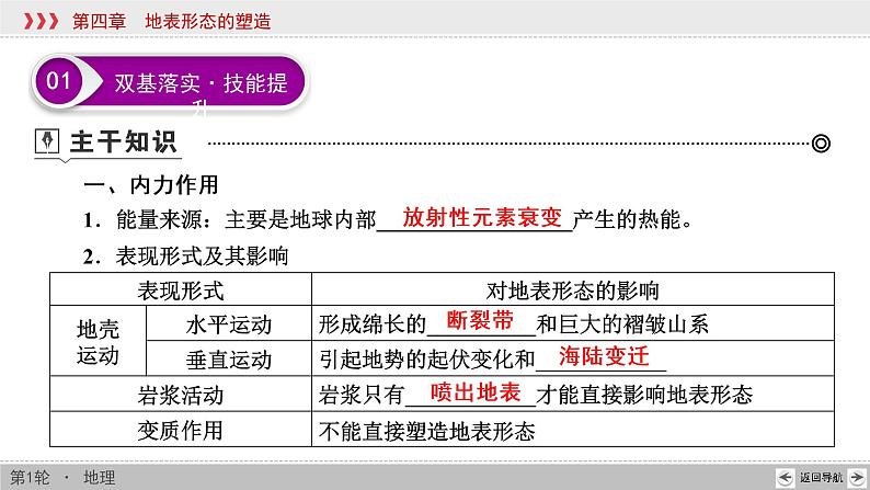 新高中地理高考第4章 第1讲 营造地表形态的力量 课件练习题第6页