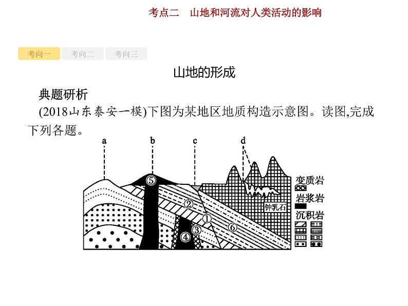 新高中地理高考第5单元 第2讲 山地和河流对人类活动的影响 课件练习题04
