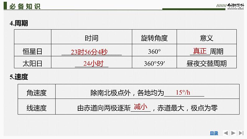 新高中地理高考第5讲 地球的自转及其地理意义课件PPT08