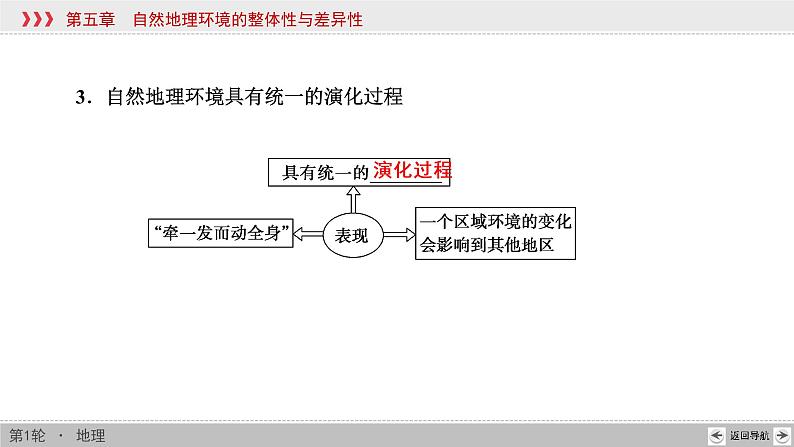 新高中地理高考第5章 第1讲 自然地理环境的整体性 课件练习题第8页