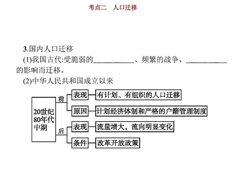 新高中地理高考第6单元 第2讲 人口迁移 课件练习题第4页