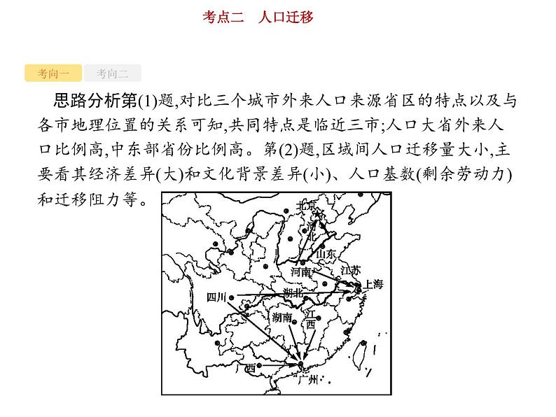 新高中地理高考第6单元 第2讲 人口迁移 课件练习题第8页