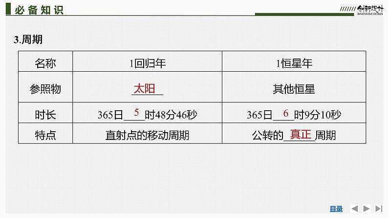 新高中地理高考第6讲 地球的公转及其地理意义课件PPT第7页