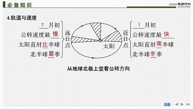 新高中地理高考第6讲 地球的公转及其地理意义课件PPT第8页