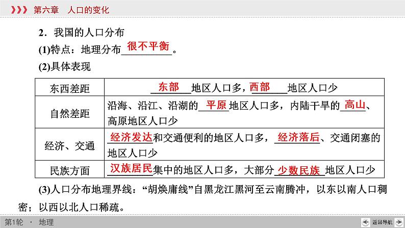 新高中地理高考第6章 第1讲 人口分布与人口合理容量 课件练习题第6页