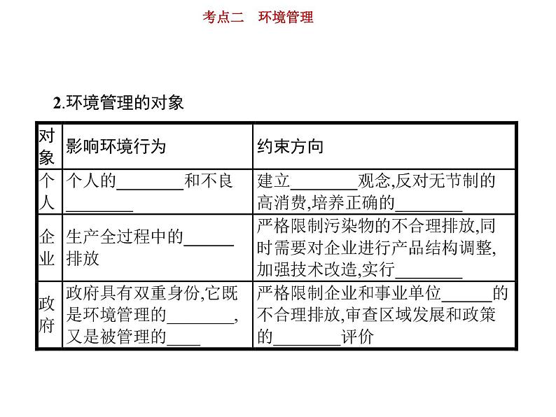 新高中地理高考第14单元 第2讲 环境管理 课件练习题04