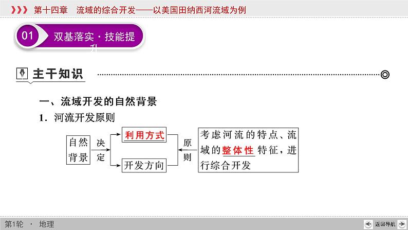 新高中地理高考第14章 流域的综合开发——以美国田纳西河流域为例 课件练习题第4页