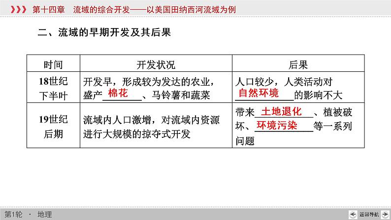 新高中地理高考第14章 流域的综合开发——以美国田纳西河流域为例 课件练习题第7页